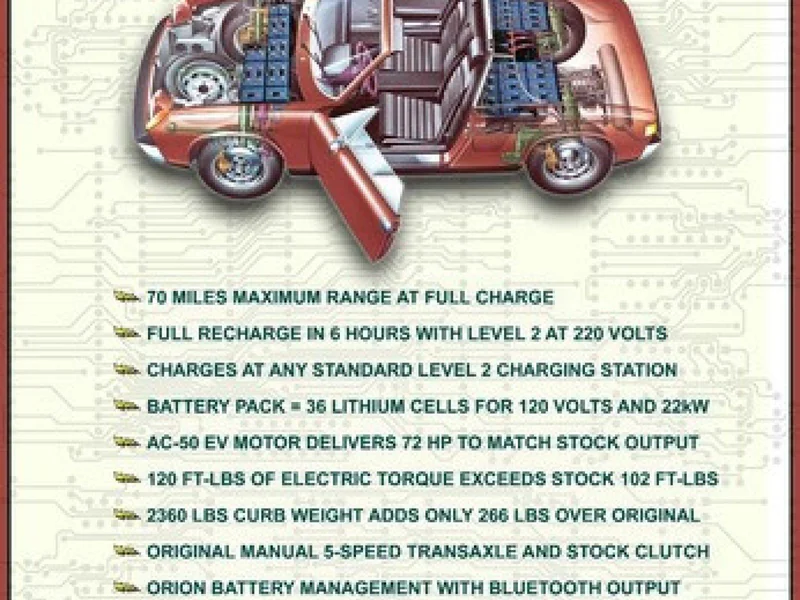 1976 Porsche 914 Electric 3
