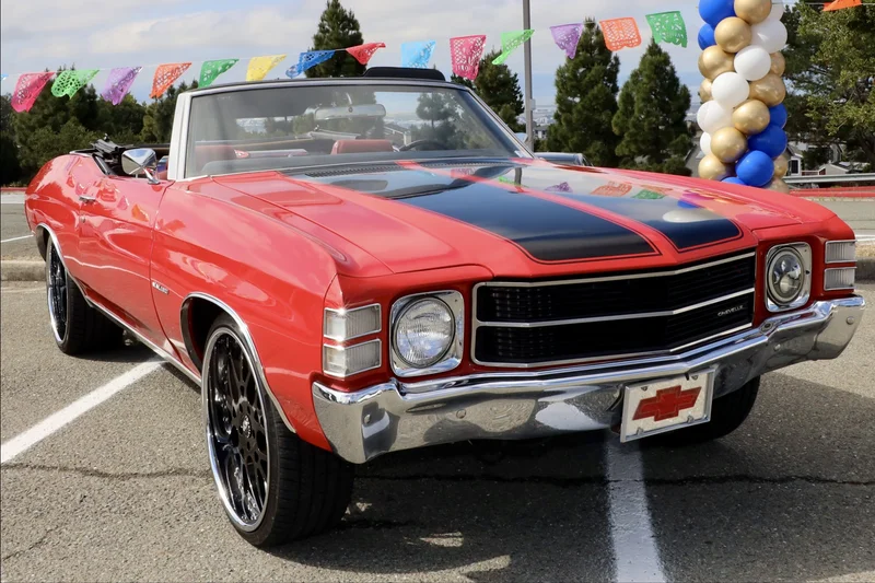 1971 Chevrolet Chevelle Malibu