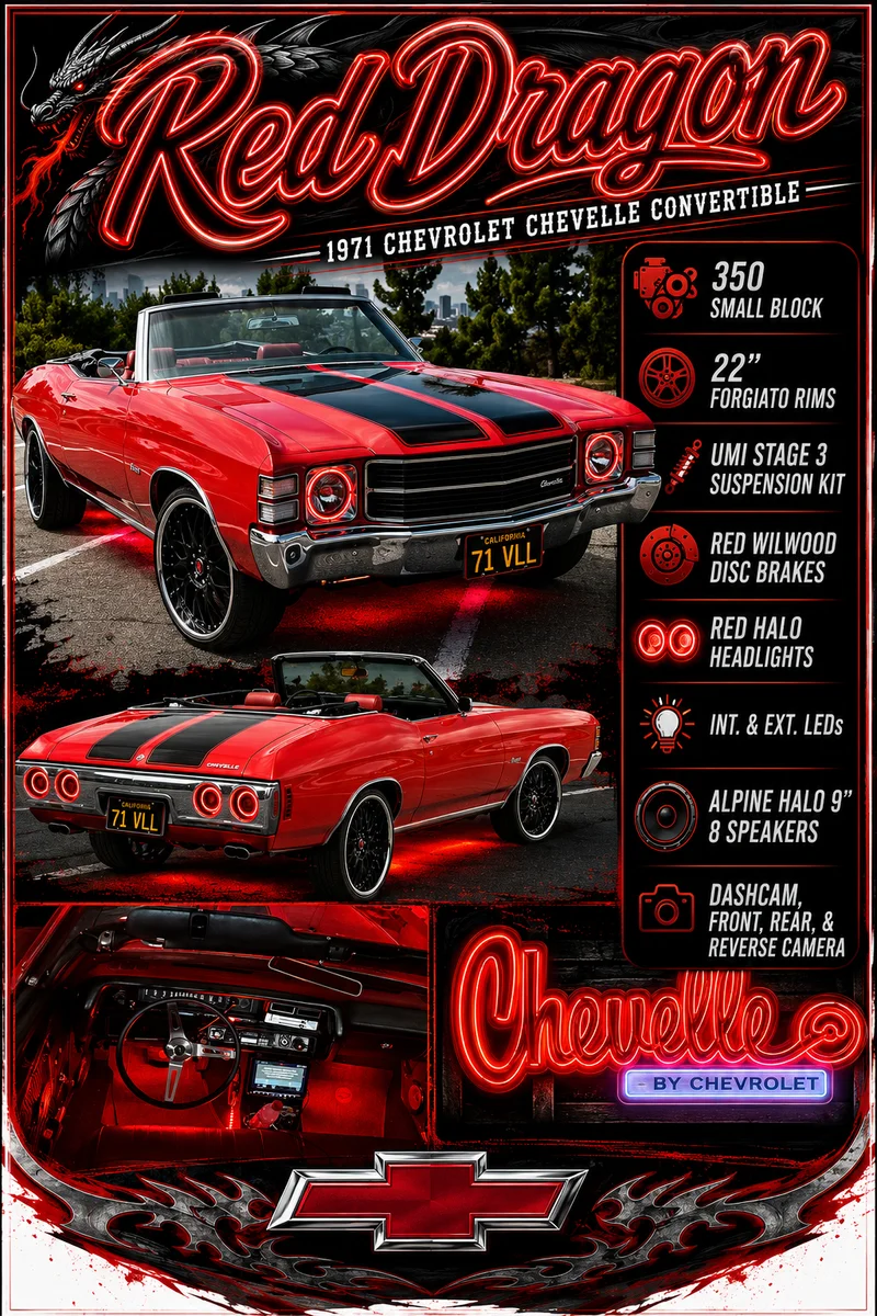 1971 Chevrolet Chevelle Malibu 4