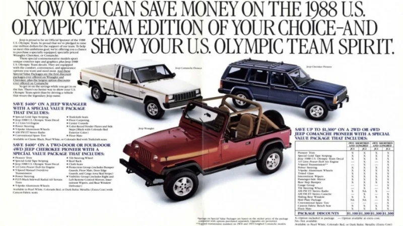 1988 Jeep Cherokee 2
